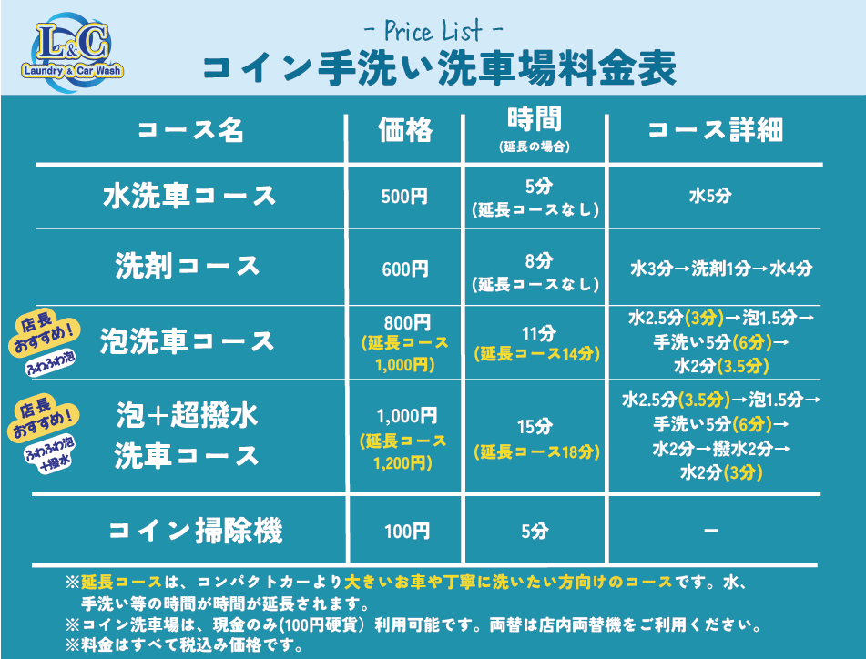 L&C�E�H�b�V���R�C����􂢐�ԏꗿ���\